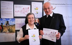 Sr. Beatrix Mayrhofer, Präsidentin der Vereinigung der Frauenorden Österreichs, und em. Abt Christian Haidinger, Vorsitzender der Superiorenkonferenz der Männerorden, präsentierten die aktuellen Zahlen der Ordensleute in Österreich.